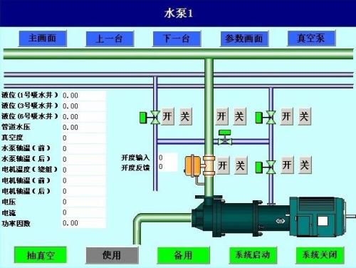 淮南大通区水泵自动控制系统八号