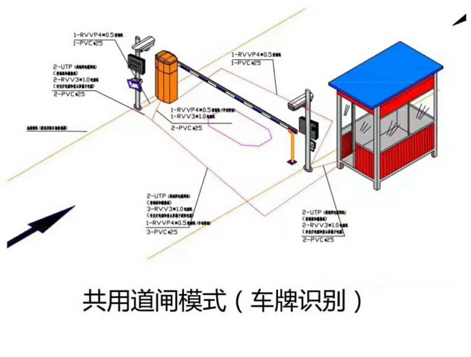 淮南大通区单通道车牌识别系统施工